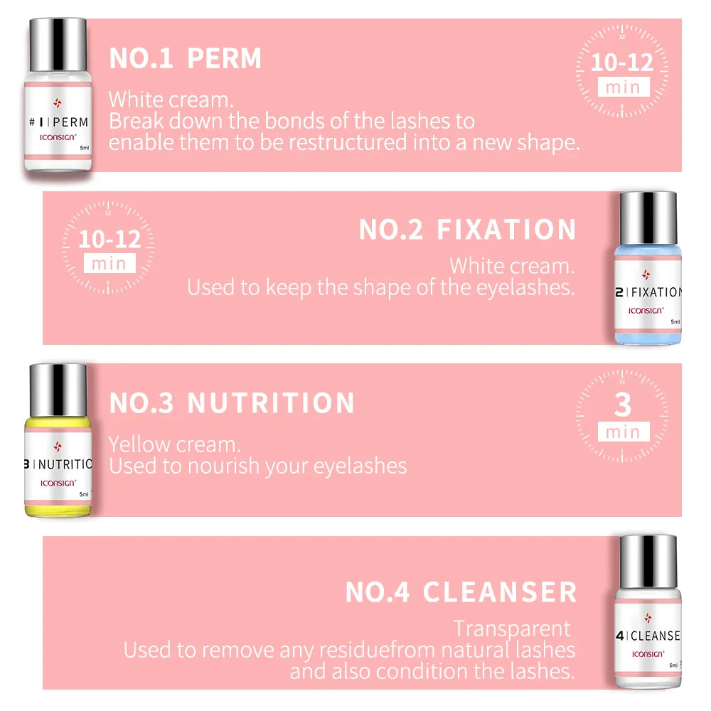 Upgraded Lash Lift Kit – Professional Eyelash Curling