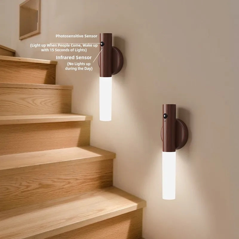 Rechargeable LED Night Light with Human Motion Sensor