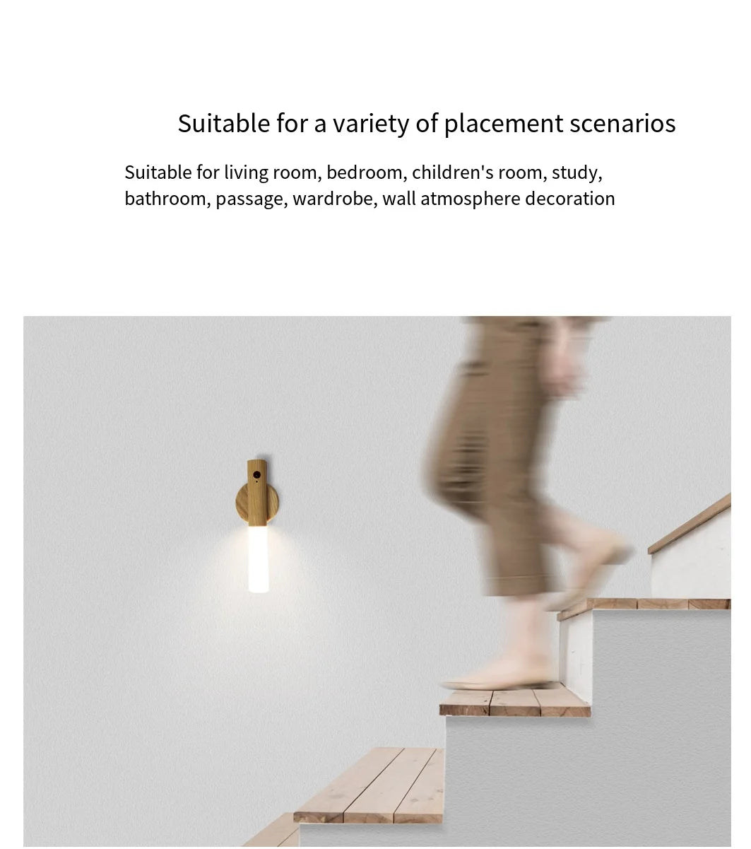Rechargeable LED Night Light with Human Motion Sensor
