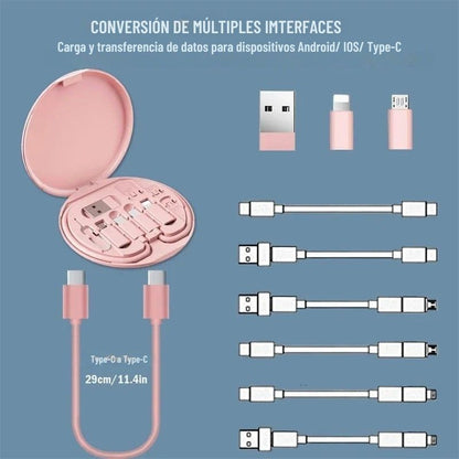 FlexConnect – 3-in-1 Universal Charging Cable Kit