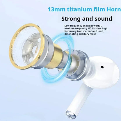 Xiaomi™ True Wireless Earbuds – ANC + 30h Battery